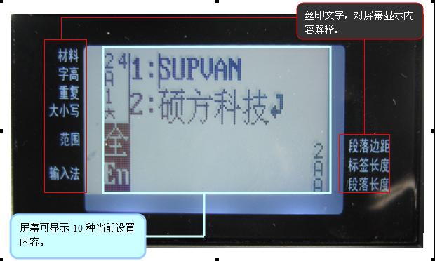 ҵǩLP6400LCDʾע