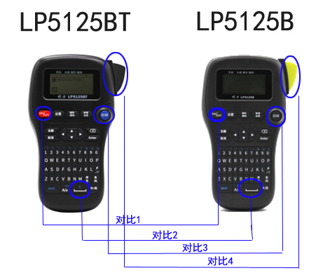 ˶ǩLP5125Bô