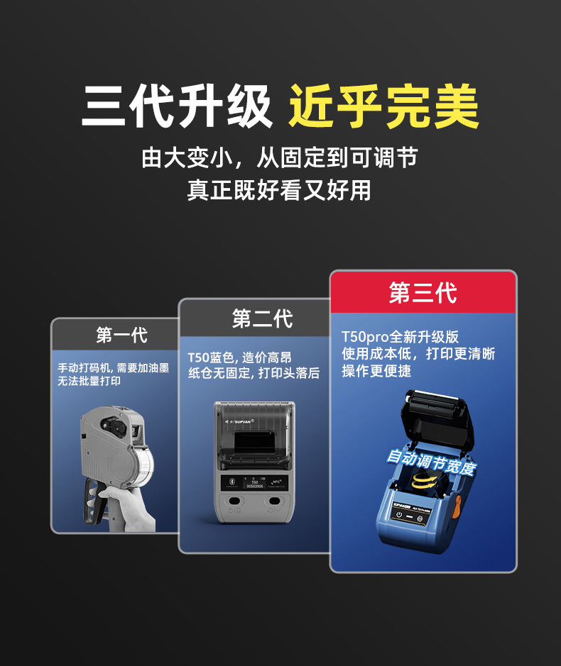 ˶±ǩT50 Pro