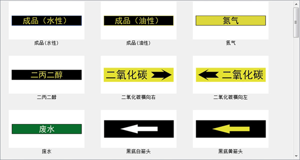 ܵͷʶ淶